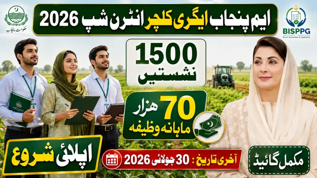 CM Punjab Agriculture Internship Program 2026