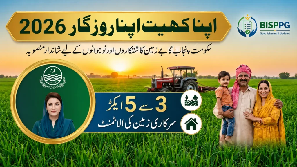 CM Punjab Apna Khet Apna Rozgar Scheme 2026