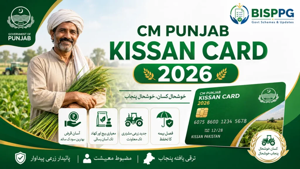 CM Punjab Kissan Card 2026