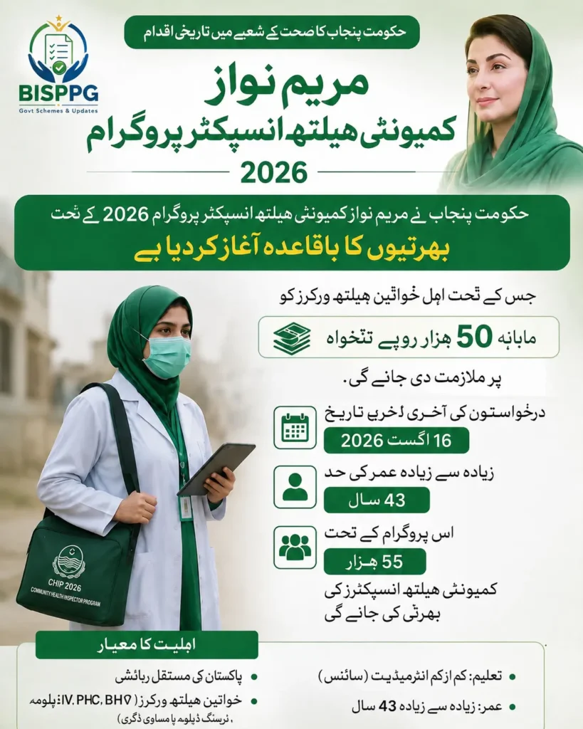 CM Health Inspector Jobs 2026