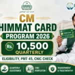 CM Himmat Card Program 2026