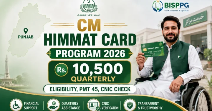 CM Himmat Card Program 2026