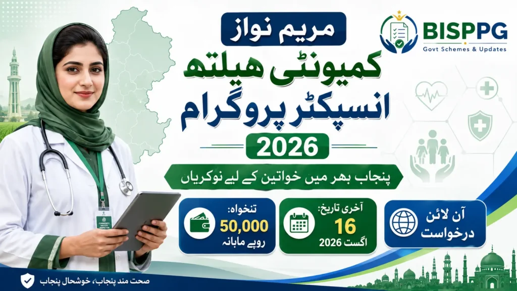 Maryam Nawaz Community Health Inspector Job 2026